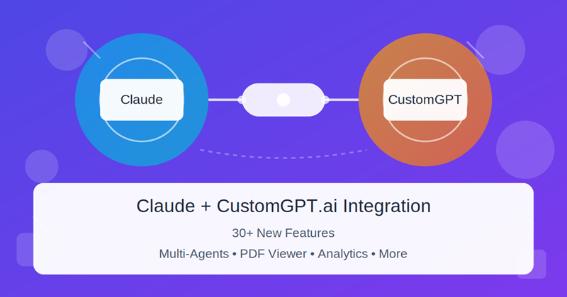 customgpt-claude-featured-image